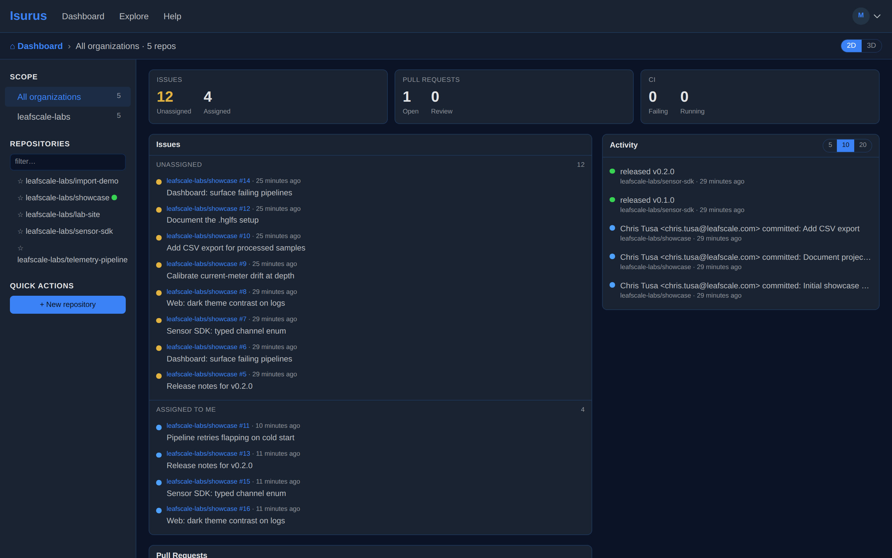Isurus dashboard