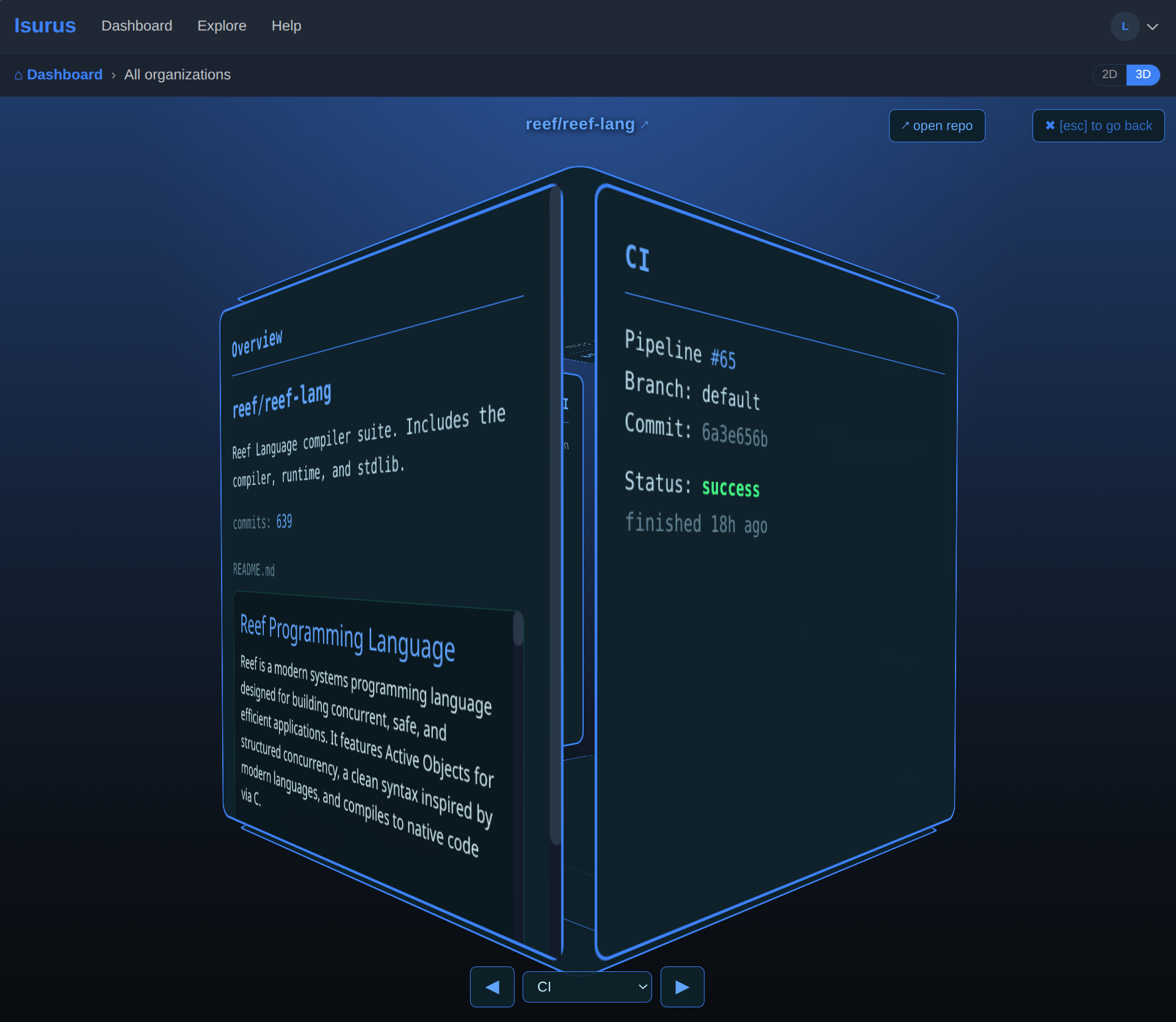 3D dashboard